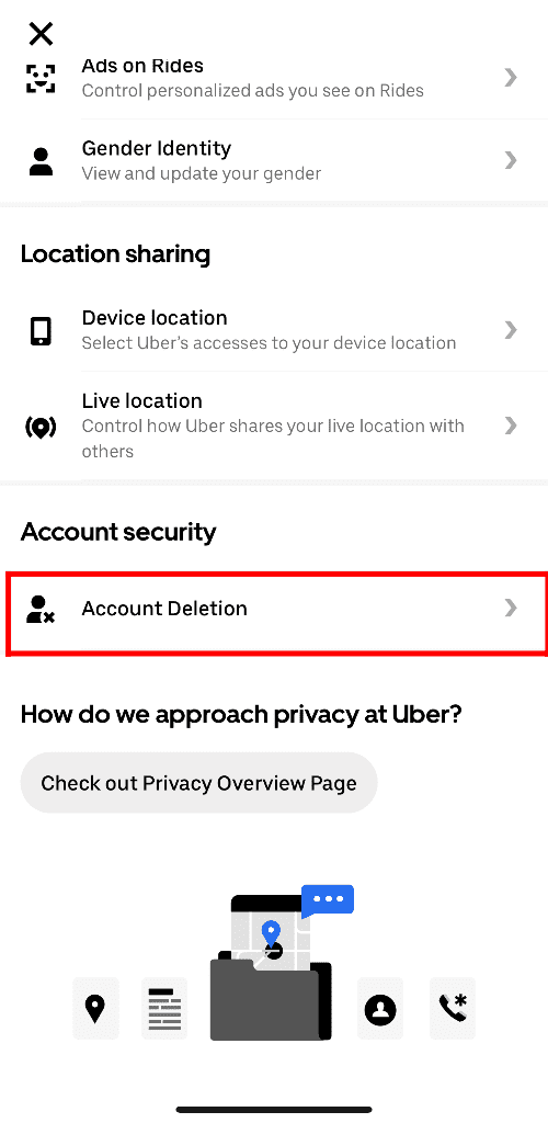 uber account deletion
